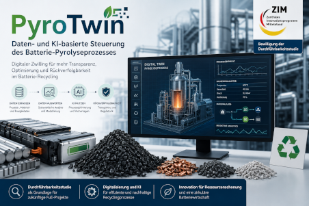 PyroNet Durchführbarkeitsstudie PyroTwin
